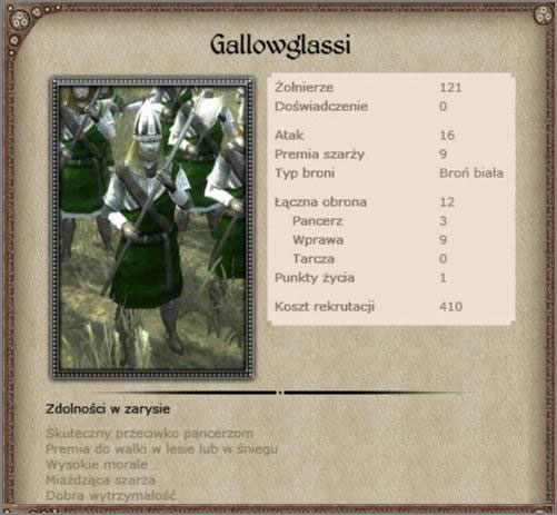 Twoja standardowa ciężka piechota, skuteczna do przełamywania szyków wroga - Irlandia - Armia (1) - BRITANNIA - Medieval II: Total War - Królestwa - poradnik do gry