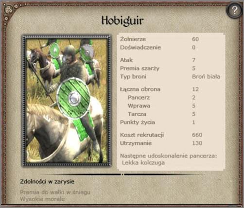 Standardowa lekka konnica wczesnego oraz średniego okresu - Irlandia - Armia (2) - BRITANNIA - Medieval II: Total War - Królestwa - poradnik do gry