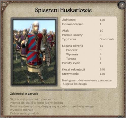 Twoja podstawowa formacja regularnej armii wczesnego okresu - Norwegia - Armia (2) - BRITANNIA - Medieval II: Total War - Królestwa - poradnik do gry