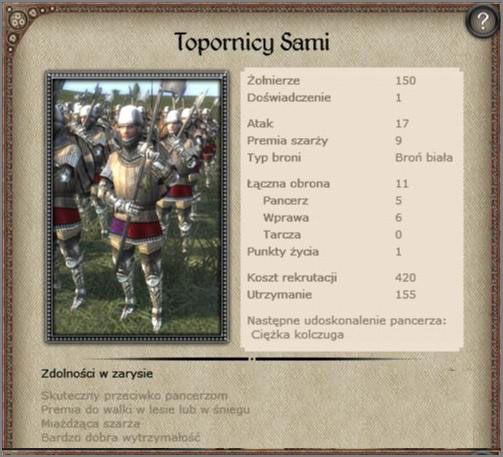 Formacja szturmowa wczesnego oraz średniego okresu - Norwegia - Armia (2) - BRITANNIA - Medieval II: Total War - Królestwa - poradnik do gry