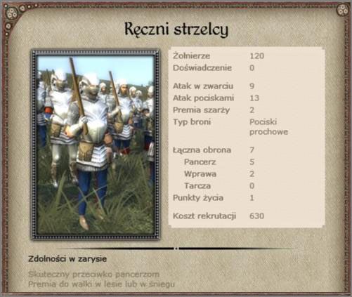 Typowa formacja strzelców broni palnej - Norwegia - Armia (2) - BRITANNIA - Medieval II: Total War - Królestwa - poradnik do gry