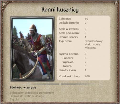 Szybka, zwinna , zwrotna oraz strzelecka - Norwegia - Armia (3) - BRITANNIA - Medieval II: Total War - Królestwa - poradnik do gry