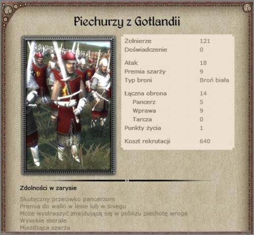 Elitarne formacje szturmowe na jakie Królestwo Norwegii może sobie pozwolić - Norwegia - Armia (4) - BRITANNIA - Medieval II: Total War - Królestwa - poradnik do gry