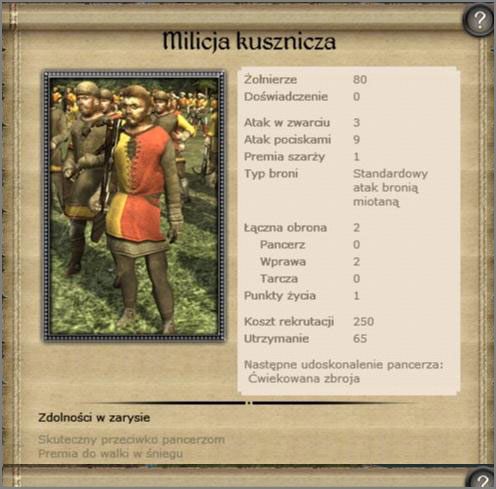 Typowa formacja kusznicza której powinieneś również używać w garnizonach - Hiszpania (1) - AMERICAS - Medieval II: Total War - Królestwa - poradnik do gry