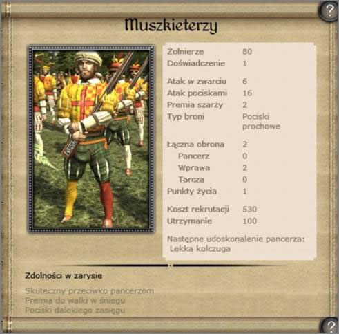 Najbardziej użyteczna formacja strzelecka w twojej regularnej armii - Hiszpania (2) - AMERICAS - Medieval II: Total War - Królestwa - poradnik do gry