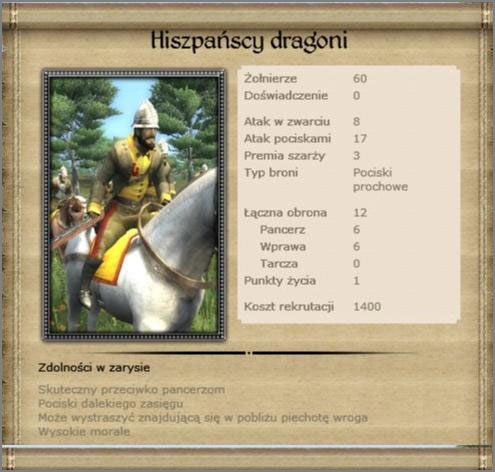 Znakomita formacja konnych strzelców - Hiszpania (2) - AMERICAS - Medieval II: Total War - Królestwa - poradnik do gry