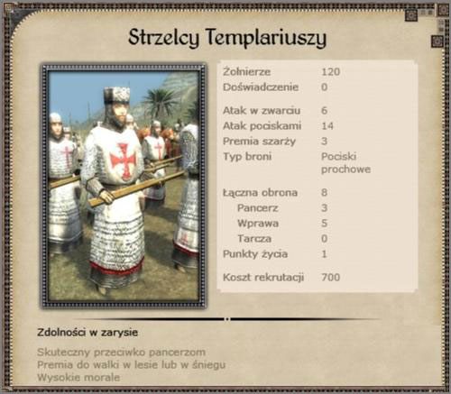 Formacje z bronią palną dostępne w późniejszym okresie - Królestwo Jerozolimy - Armia (2) - CRUSADES - Medieval II: Total War - Królestwa - poradnik do gry