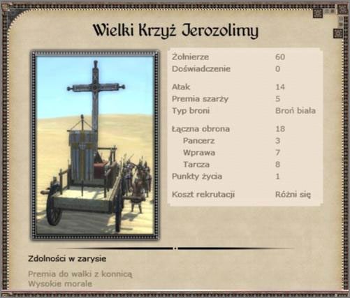 Wielki Krzyż Krucjaty, zwiększa morale twoich formacji na polu walki, istotne jest by straż krucjaty nie porzucała krzyża podczas bitwy - Królestwo Jerozolimy - Armia (2) - CRUSADES - Medieval II: Total War - Królestwa - poradnik do gry