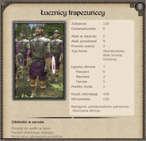 Standardowi łucznicy armii ofensywnych oraz defensywnych wczesnego okresu - Królestwo Bizancjum - Armia (2) - CRUSADES - Medieval II: Total War - Królestwa - poradnik do gry