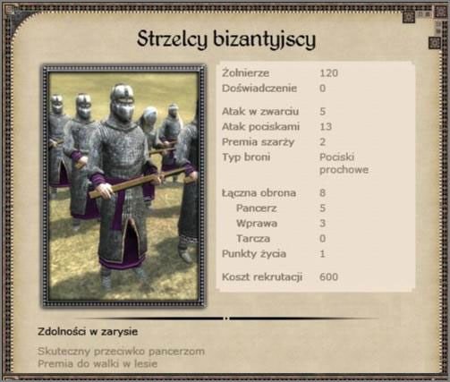Twoja podstawowa formacja strzelecka w późniejszym okresie - Królestwo Bizancjum - Armia (2) - CRUSADES - Medieval II: Total War - Królestwa - poradnik do gry