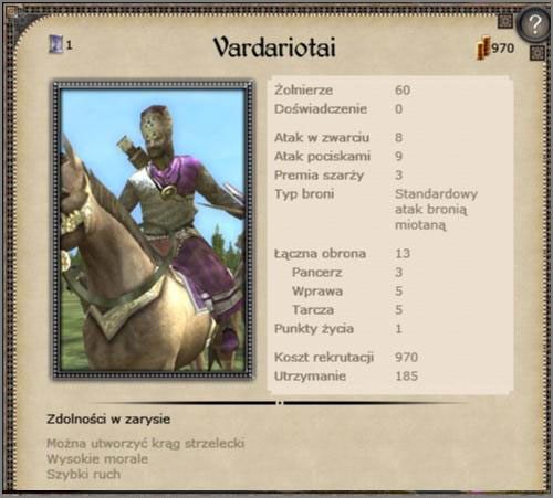 Elitarna Formacja łuczników konnych o podobnym przeznaczeniu co konnica bizantyjska - Królestwo Bizancjum - Armia (3) - CRUSADES - Medieval II: Total War - Królestwa - poradnik do gry