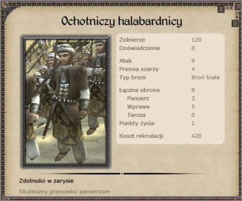 Skuteczna formacja przeciwko wrogiej ciężkiej piechocie - Egipt - Armia (2) - CRUSADES - Medieval II: Total War - Królestwa - poradnik do gry