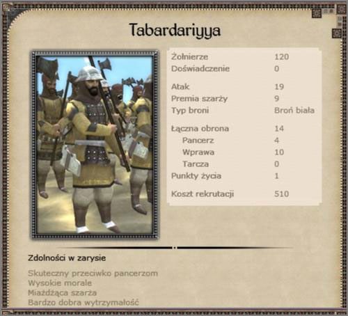 Formacja przeznaczona do przełamywania szyków przeciwnika - Egipt - Armia (2) - CRUSADES - Medieval II: Total War - Królestwa - poradnik do gry