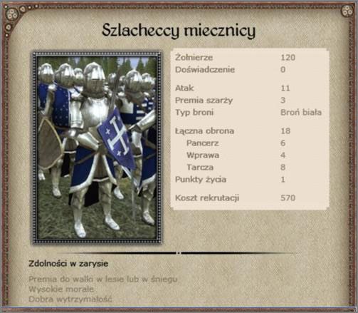 Typowa formacja ciężkiej regularnej piechoty do walki w zwarciu - Szkocja - Armia (2) - BRITANNIA - Medieval II: Total War - Królestwa - poradnik do gry