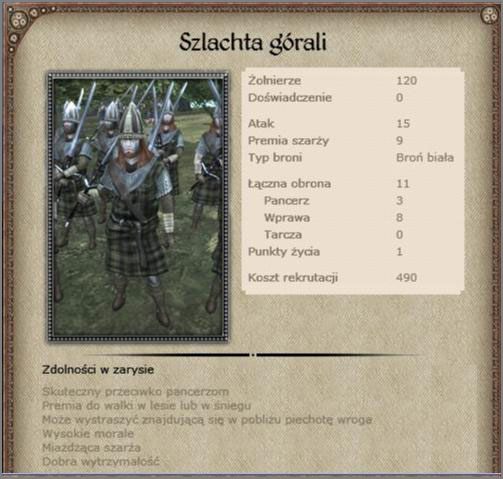 Typowa Ciężka Piechota do przełamywania wrogich szyków - Szkocja - Armia (2) - BRITANNIA - Medieval II: Total War - Królestwa - poradnik do gry