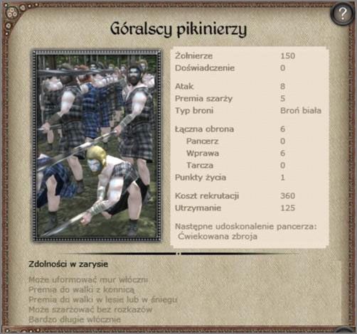 Twoje standardowe oddziały pikinierskie wczesnego okresu - Szkocja - Armia (2) - BRITANNIA - Medieval II: Total War - Królestwa - poradnik do gry