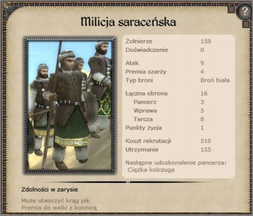 Podstawowe formacje włócznicze wczesnego okresu - Turcja - Armia (1) - CRUSADES - Medieval II: Total War - Królestwa - poradnik do gry