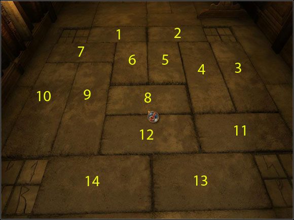 Rozwiązanie (tyłem do wejścia). - Saturday March 30, 1566 cz.2 | Nostradamus Ostatnia Przepowiednia - Nostradamus: Ostatnia Przepowiednia - poradnik do gry