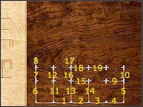 Zamieniwszy dwa zdania z Watsonem i wysławszy go na posterunek, by powiadomił policję, gdzie znajdują się rzeczy skradzione z domu Grimblea, Sherlock zabiera się za rozpracowanie przeznaczenia tajemniczych patyczków - 17 lipca 1895 cz.2 - Sherlock Holmes kontra Arsene Lupin - poradnik do gry