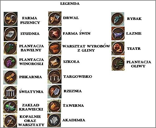 1 - Rozwój miasta | Budujemy miasto w Imperium Romanum - Imperium Romanum - poradnik do gry