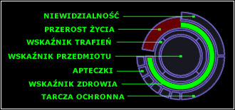 Niewidzialność - odstęp czasu, przez który możemy niezauważeni przedostać się przez linię obrony wroga - Oni - poradnik do gry