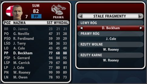 1 - Stałe fragmenty gry | Zarządzanie zespołem w UEFA Euro 2008 - UEFA Euro 2008 - poradnik do gry