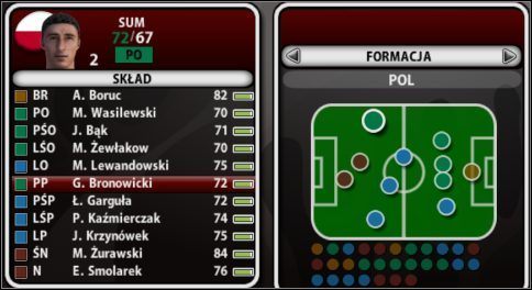 Niestety w większości przypadków zawodnicy na innych pozycjach niż domyślna mają zdecydowanie niższe statystyki - Skład | Zarządzanie zespołem w UEFA Euro 2008 - UEFA Euro 2008 - poradnik do gry