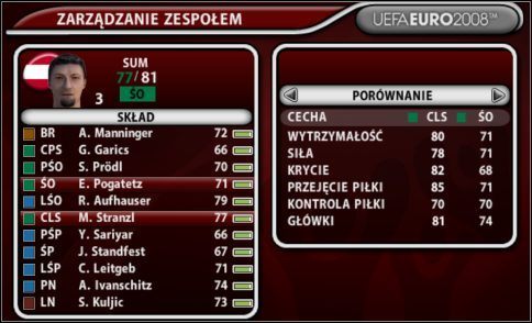 W trakcie przeglądania naszej kadry warto spojrzeć na zawodników znajdujących się na końcu przewijanej listy - Skład | Zarządzanie zespołem w UEFA Euro 2008 - UEFA Euro 2008 - poradnik do gry