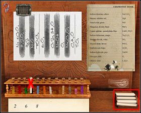 4) Z pokazanego na screenie miejsca wybierz papierek lakmusowy i użyj go w punkcie X (czarna fiolka) - Dwór Państwa Orlowskich (cz.2) | Wiedeń | Dracula Początek - Dracula: Początek - poradnik do gry