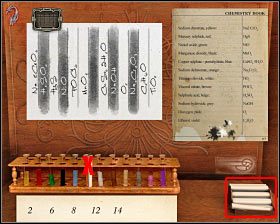 6) Z pokazanego na screenie miejsca wybierz papierek lakmusowy i użyj go w punkcie X (pomarańczowa fiolka) - Dwór Państwa Orlowskich (cz.2) | Wiedeń | Dracula Początek - Dracula: Początek - poradnik do gry