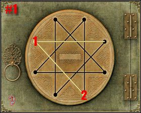 1 - Opactwo (cz.1) | Wiedeń | Dracula Początek - Dracula: Początek - poradnik do gry