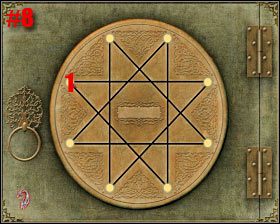 Zapoznaj się z zawartością otwartej skrytki - Opactwo (cz.1) | Wiedeń | Dracula Początek - Dracula: Początek - poradnik do gry