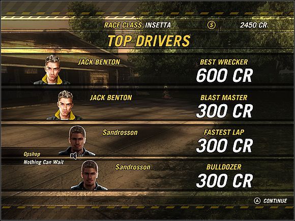 Best Wrecker - przyznawane za zadanie łącznie największych obrażeń - [Tryb Flatout] Klasy, puchary, wyścigi | FlatOut Apokalipsa - FlatOut: Apokalipsa - poradnik do gry