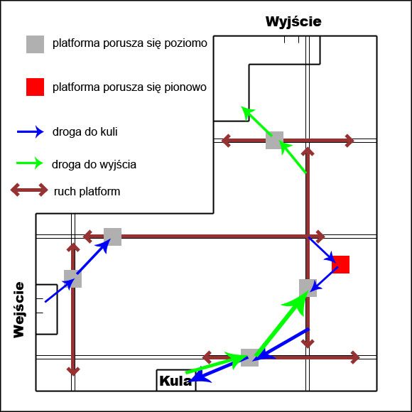 6 - Level 02 - Residential - Penumbra: Requiem - poradnik do gry