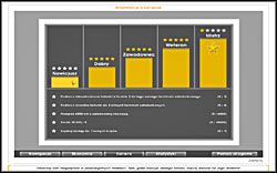A oto zestawienie zadań do zrealizowania na kolejnych poziomach zaawansowania (Nowicjuszu, Dobrym, Zawodowcu, Weteranie i Mistrzu) - Poziomy zaawansowania | Zagadnienia | Euro Truck Simulator - Euro Truck Simulator - poradnik do gry