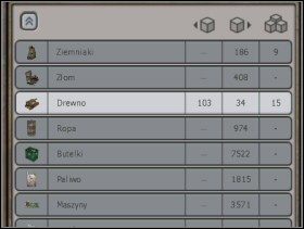 1 - Zarobek | Ciężarówka | Hard Truck Apocalypse - Hard Truck: Apocalypse - poradnik do gry