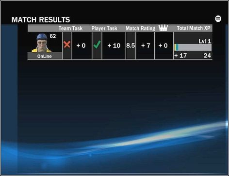 Zawodnik nie wykonał zadania drużynowego, wykonał za to cel indywidualny - Szatnia i Mecz | Zostań gwiazdą w FIFA 09 - FIFA 09 - poradnik do gry