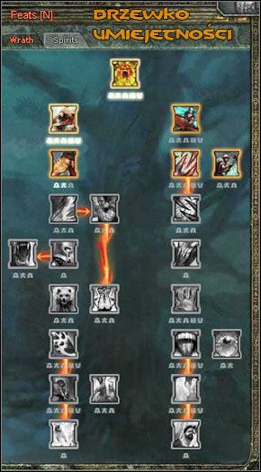 Drzewko jest specyficzne dla każdej klasy - Combosy i umiejętności | Podstawy Age of Conan Hyborian Adventures - Age of Conan: Hyborian Adventures - pierwsze kroki - poradnik do gry