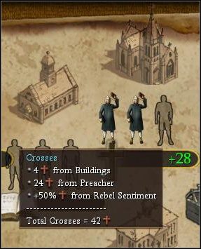 Tak wygląda generowanie krzyży przez miasto. - Obywatele i eksperci | Sid Meiers Civilization IV Colonization - Sid Meiers Civilization IV: Colonization - poradnik do gry
