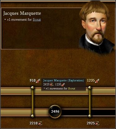 Koszt zależy od dwóch rzeczy - Rozbudowa - Ojcowie Założyciele | Sid Meiers Civilization IV Colonization - Sid Meiers Civilization IV: Colonization - poradnik do gry