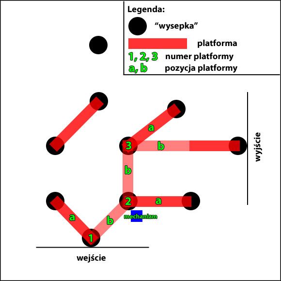 Kiedy w końcu dotrzesz do wyjścia, znajdziesz się w długim korytarzu, na końcu którego widać dwoje drzwi - Rozdział 2 (cz.3) | Sublustrum - Sublustrum - poradnik do gry