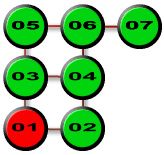 Gra rozpoczyna się w mieszkaniu malarza Alcidea Nikopola, któremu przyszło żyć w bardzo posępnej wizji Paryża - Poradnik do gry - Rozdział I - Apartment (cz.1) | Nikopol Carnival of Immortal - Nikopol: Carnival of Immortal - poradnik do gry