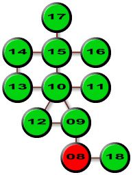 W drodze na cmentarz Alcide wyjaśnia, że w bractwie pracuje nad mało jego zdaniem interesującym systemem kodowania - Rozdział II - Cemetery (cz.1) | Nikopol Carnival of Immortal - Nikopol: Carnival of Immortal - poradnik do gry