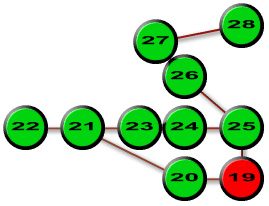 Trzeci rozdział rozpoczyna się przed posterunkiem, oficjalnie oddzielającym dwie dzielnice miasta - Rozdział III - Border patrol (cz.1) | Nikopol Carnival of Immortal - Nikopol: Carnival of Immortal - poradnik do gry