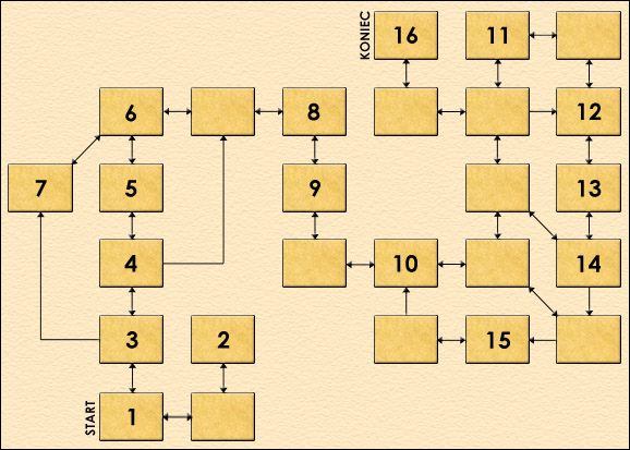 Smoki stanowią olbrzymie wyzwanie, dlatego w trakcie walk stracisz sporą liczbę oddziałów (chyba że korzystasz z taktyki defensywnej i próbujesz wystrzelać łucznikami wrogie wojska, zanim te zbliżą się do Ciebie) - Dolina Tysiąca Rzek (cz.2) | Zadania poboczne Kings Bounty Legenda - Kings Bounty: Legenda - poradnik do gry