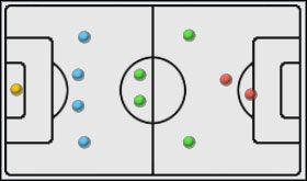 1 - 4-4-2 vs 4-3-3 | Formacje i rozgrywanie | Pro Evolution Soccer 2009 - Pro Evolution Soccer 2009 - poradnik do gry