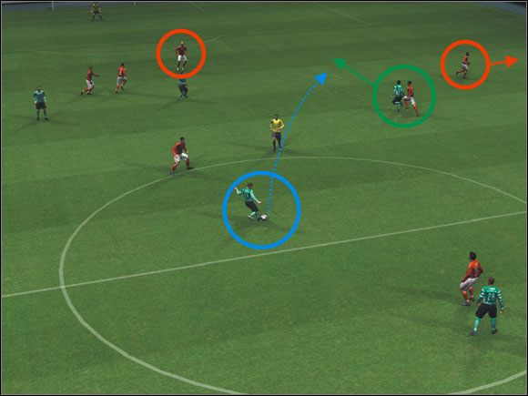 Prosta sytuacja nie wymagająca większego komentarza. Jeśli tylko zauważymy, że obrona rywala rozsuwa się, a nasz zawodnik biegnie właśnie w kierunku wolnego pola, nie pozostaje nam nic innego niż podanie w tamtą stronę. Obrońcy rywala nie mają szans na dobiegnięcie, ponieważ muszą zmienić kierunek ruchu, co powoduje straty w czasie. - Podania prostopadłe | Formacje i rozgrywanie | Pro Evolution Soccer 2009 - Pro Evolution Soccer 2009 - poradnik do gry