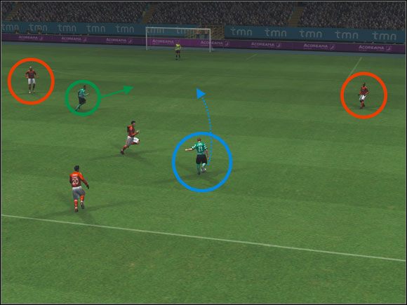 Statyczni obrońcy nie stanowią problemu. ;-) - Podania prostopadłe | Formacje i rozgrywanie | Pro Evolution Soccer 2009 - Pro Evolution Soccer 2009 - poradnik do gry