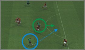 Niebieski podaje, zielony wykorzystując bezsensowny bieg czerwonego w stronę bramki, nadrabia nieco pola (żółta kratka), po czym, za pomocą podania prostopadłego, oddaje piłkę znajdującemu się na czystej pozycji zawodnikowi - Podania prostopadłe | Formacje i rozgrywanie | Pro Evolution Soccer 2009 - Pro Evolution Soccer 2009 - poradnik do gry