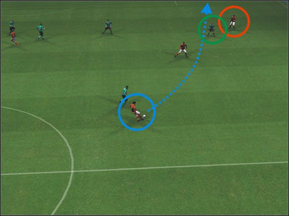 Podanie prostopadłe z głębi pola - Podania prostopadłe | Formacje i rozgrywanie | Pro Evolution Soccer 2009 - Pro Evolution Soccer 2009 - poradnik do gry